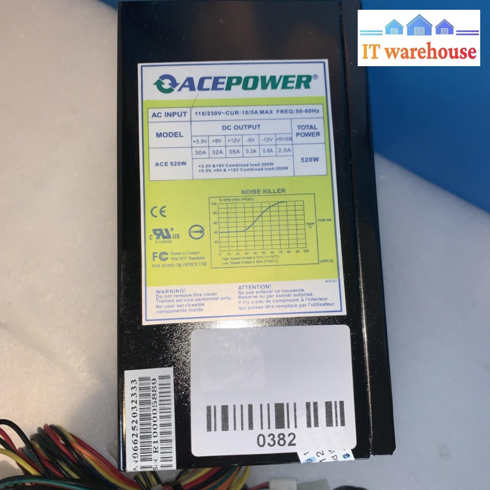 ACEPOWER ACE 520W ATX Power Supply 20+4 Pin /4+4/2x 6Pin ATX PSU Tested Working