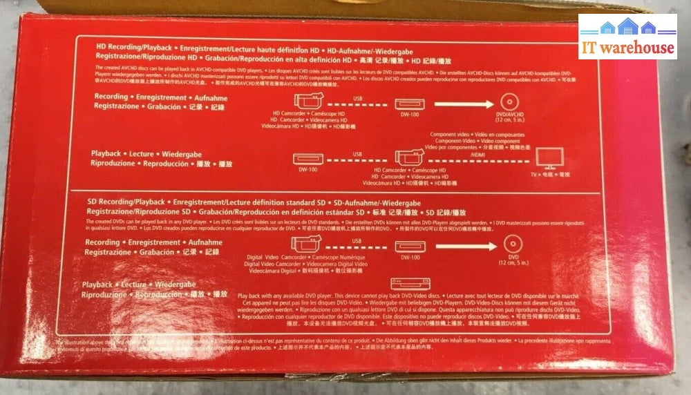 ~ Canon Dw-100 Dvd Burner Dim-860 With Power Adapter And Manual