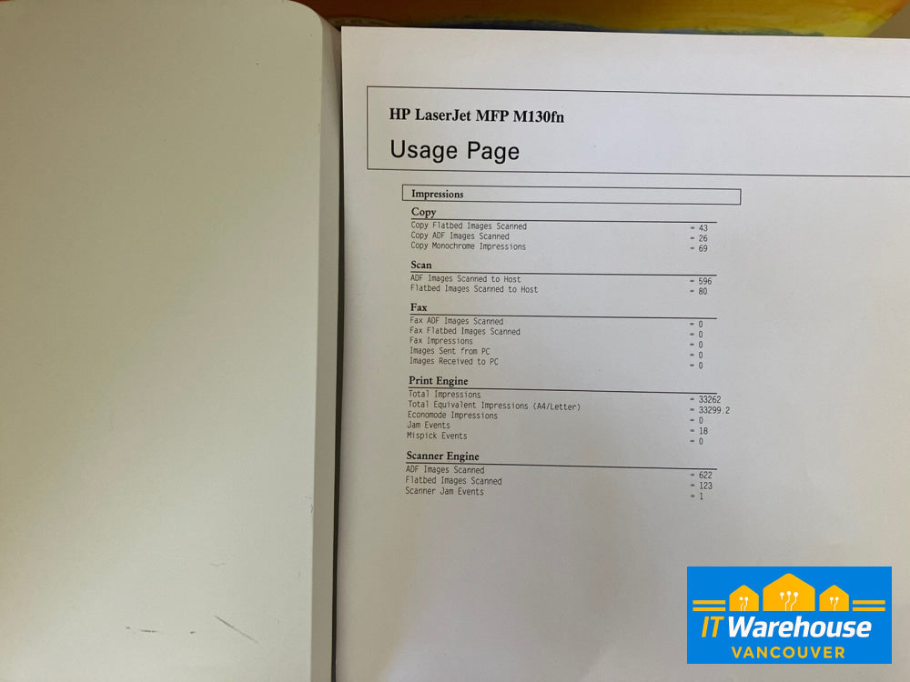 ~ HP LaserJet Pro MFP M130fn All-In-One Printer (Page Count 33k) Tested/Working