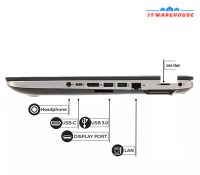 HP ProBook 650 G2 15.6’’ Laptop i5-6200U 16GB DDR4 240G SSD Windows 10 Pro