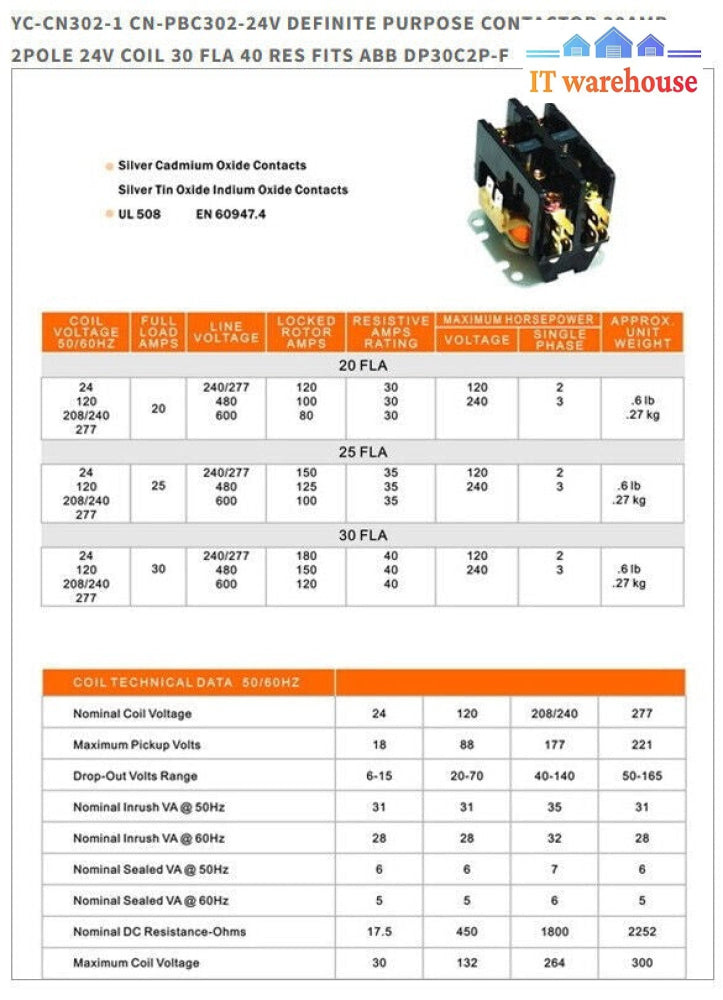 (10 units) CN-PBC302-24V Yuco 2-Pole 30-Amp Definite Purpose Contactor Coil
