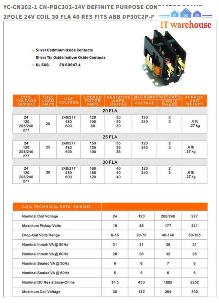 (10 units) CN-PBC302-24V Yuco 2-Pole 30-Amp Definite Purpose Contactor Coil