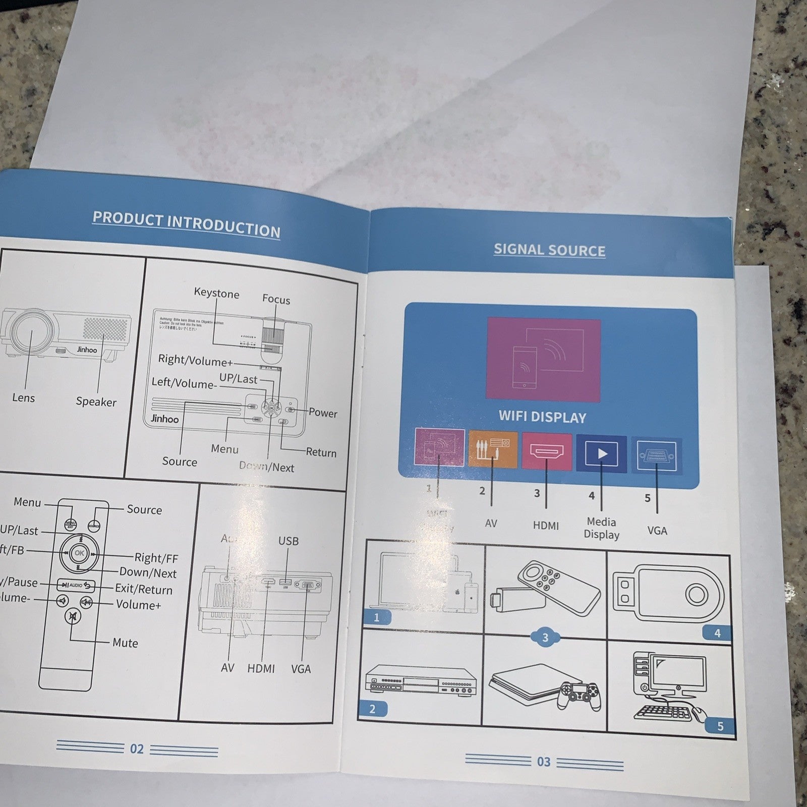 Jinhoo Mini Overhead Projector PJ0531 Model M10 Full HD 1080P  with Remote