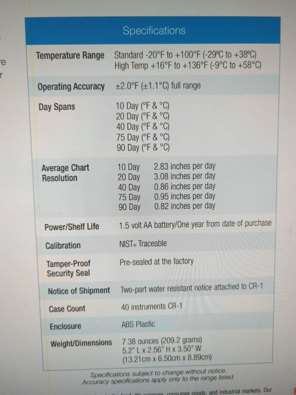 - NEW 40x Sensitech Ryan CR-1 10-DAYS Strip Chart Temperature Recorder Logger 