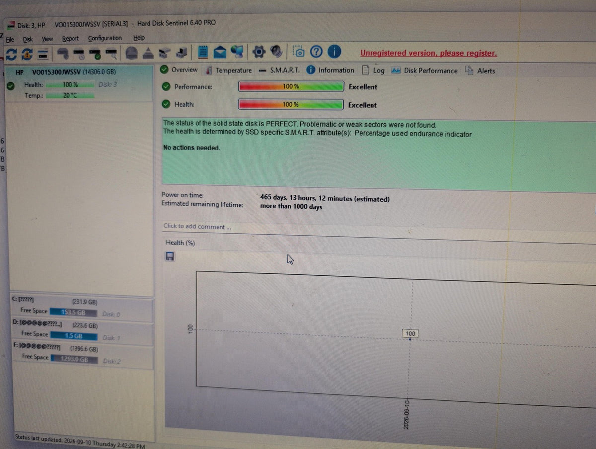 🎸 HPE PM1643 MZ-ILT15T0 15.36TB SAS 2.5in Enterprise SERVER SSD 100% Health