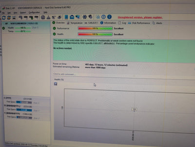 🎸 HPE PM1643 MZ-ILT15T0 15.36TB SAS 2.5in Enterprise SERVER SSD 100% Health
