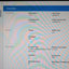 🎸 Dell Latitude 3520 15.6" Laptop i5-1135G7 No RAM/SSD (LCD issue, For Parts)
