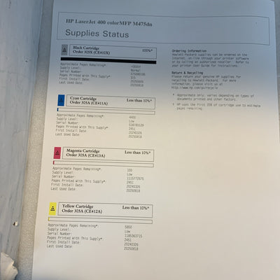HP Laserjet Pro 400 color MFP M475dn Printer CE863A (68K page count)