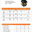 CN-PBC302-24V Yuco 2-Pole 30-Amp Definite Purpose Contactor 24V Coil (Qty)