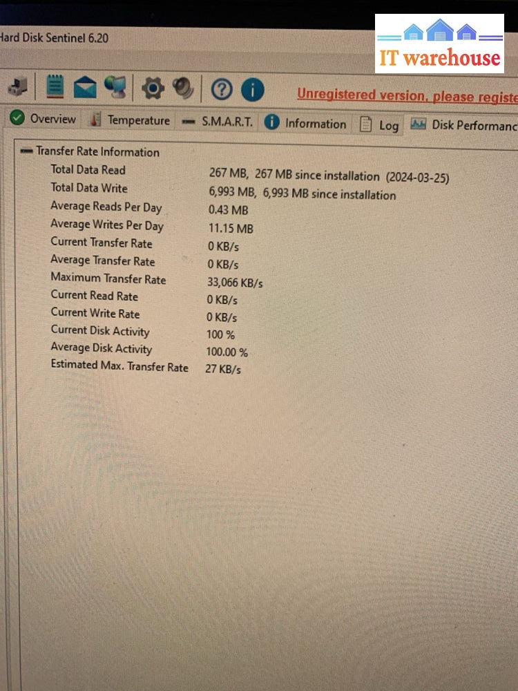 Hitachi Ultrastar 7.2K 4TB SAS 3.5" HUS724040ALS640 HDD (1000+ days remaining)