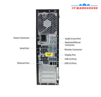 HP 6300 Pro SFF PC Intel i7-3770 3.4GHz CPU/16GB RAM/240GB SSD /WIN 10 Pro (Qty)