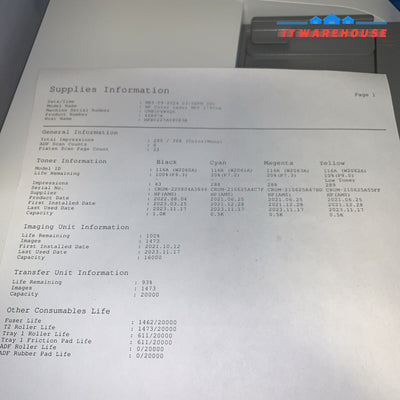 HP Color Laser MFP 179fnw All-in-One Colour Printer  (page Count  600 only)