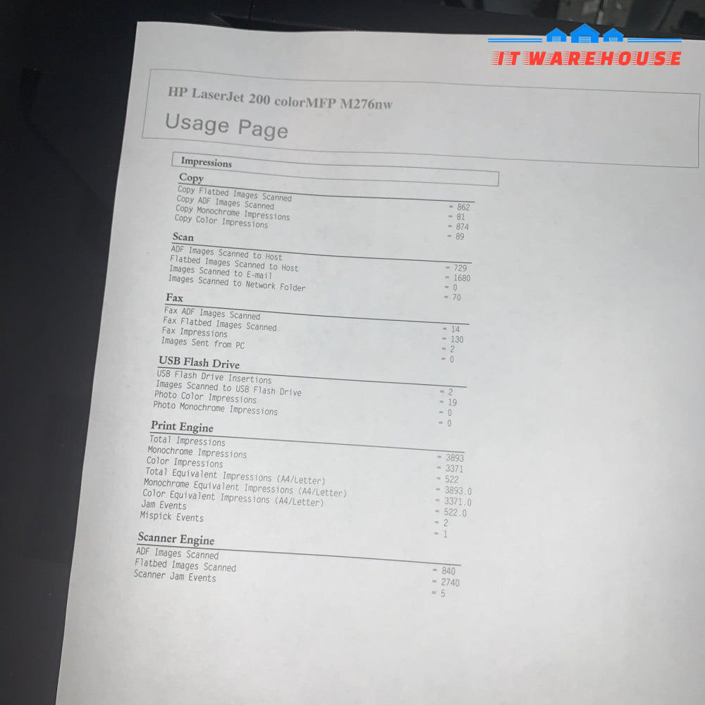 HP LaserJet Pro 200 Color MFP M276nw Printer (3.9k Only)