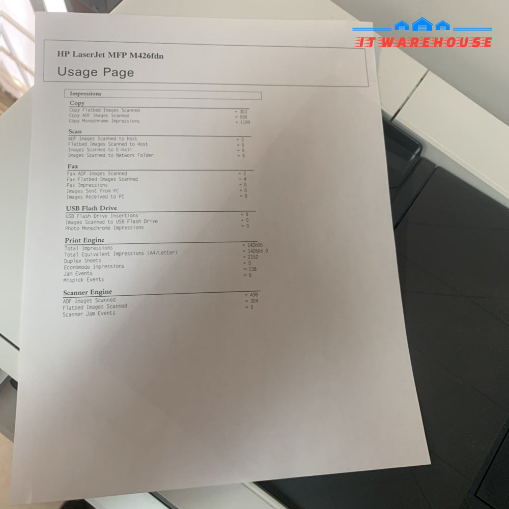 HP LaserJet Pro M426fdn All-in-One Laser Printer Ethernet/Duplex (Pg count 143K)