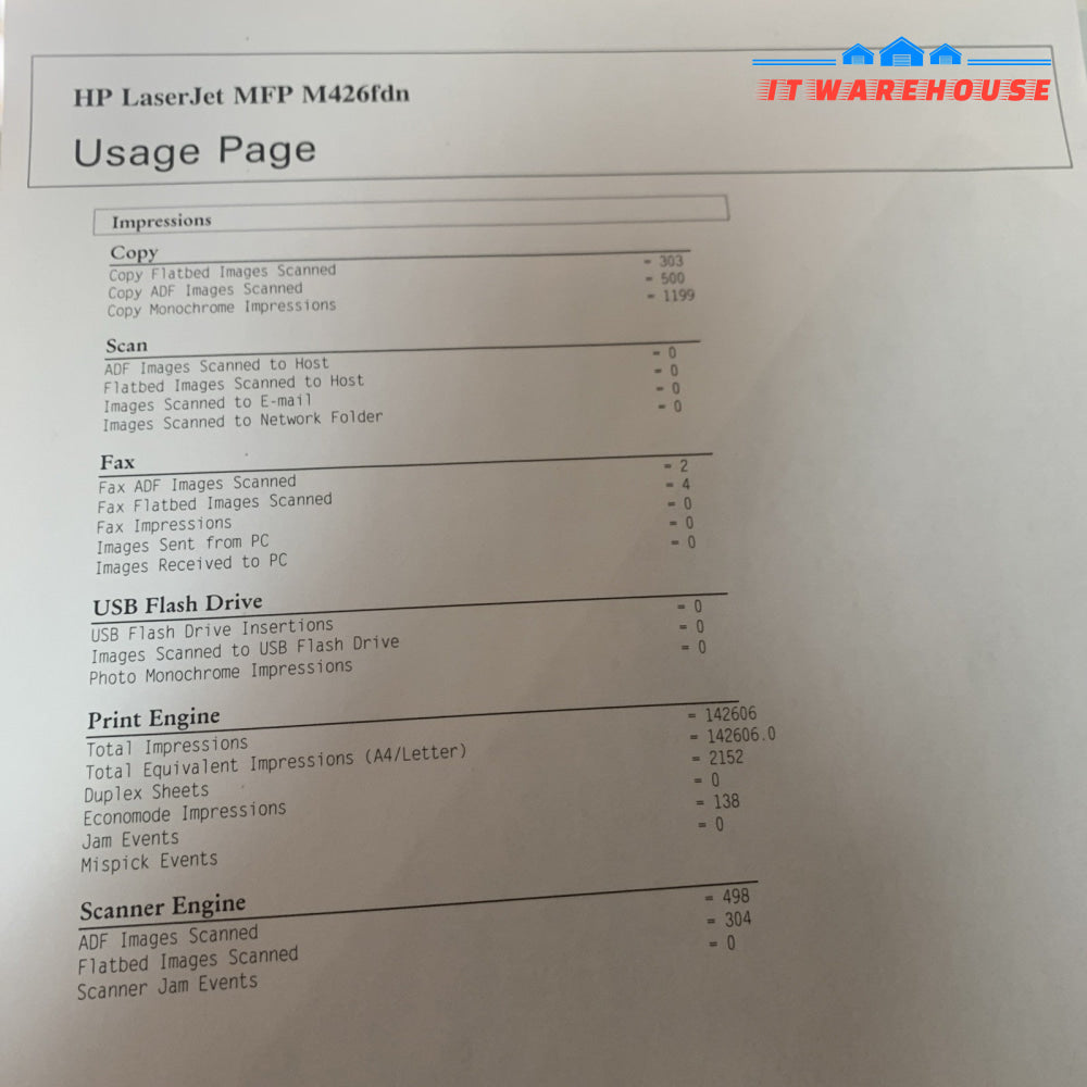 HP LaserJet Pro M426fdn All-in-One Laser Printer Ethernet/Duplex (Pg count 143K)