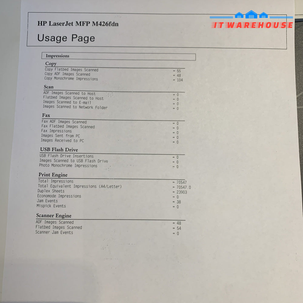 HP LaserJet Pro M426fdn All-in-One Laser Printer Ethernet/Duplex (Pg count 71K)