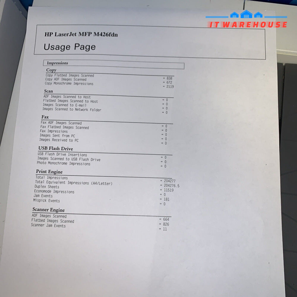 HP LaserJet Pro M426fdn All-in-One Laser Printer Ethernet/ Duplex (Pg count 91K)