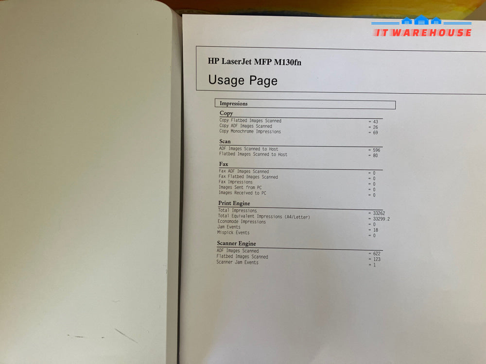 ~ HP LaserJet Pro MFP M130fn All-In-One Printer  (Page Count 33k) Tested/Working