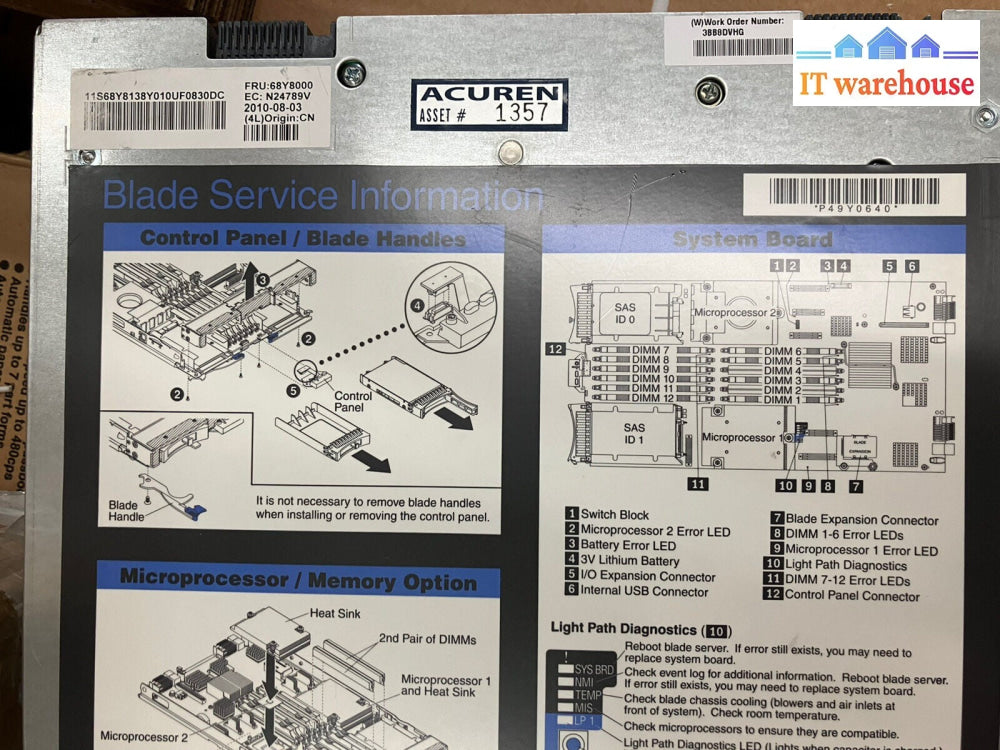 ~ IBM 7870 AC1 BLADECENTER HS22 BLADE SERVER / 2x Xeon E5620 CPU/  6x 2GB RAM
