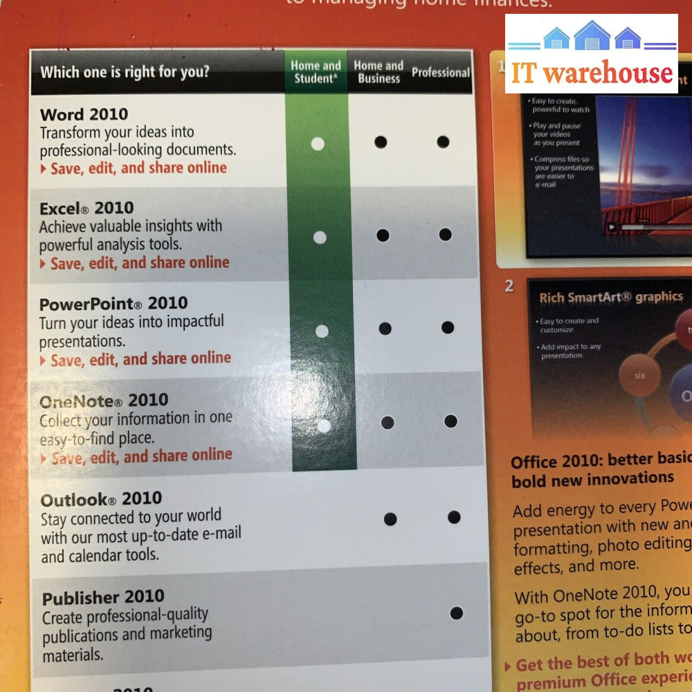 Microsoft Office 2010 Home and Student Family Pack for 3 PCs